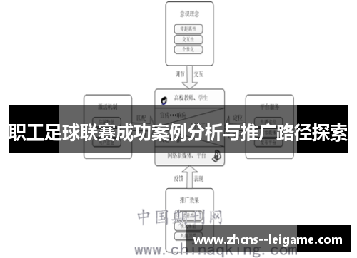 职工足球联赛成功案例分析与推广路径探索