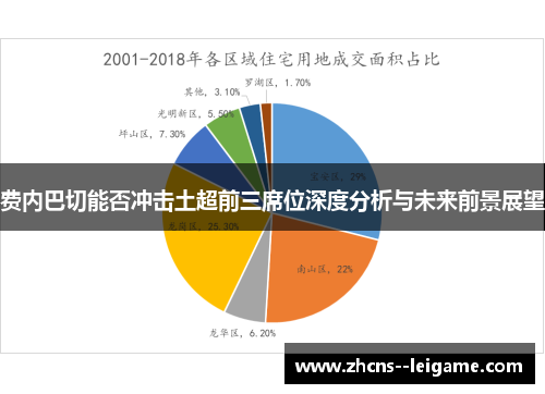 费内巴切能否冲击土超前三席位深度分析与未来前景展望