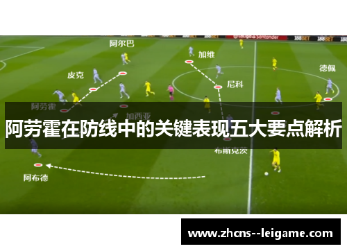 阿劳霍在防线中的关键表现五大要点解析