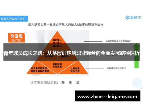 青年球员成长之路：从基层训练到职业舞台的全面发展路径探析