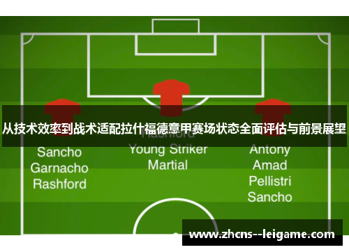 从技术效率到战术适配拉什福德意甲赛场状态全面评估与前景展望 从技术效率到战术适配拉什福德意甲赛场状态全面评估与前景展望