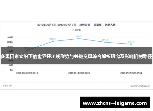 多重因素交织下的世界杯出线形势与关键变量综合解析研究及影响机制路径