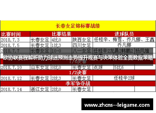 欧协联赛程解析助力球迷预测走势提升观赛与决策体验全面数据策略
