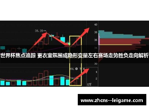 世界杯焦点追踪 更衣室氛围成隐形变量左右赛场走势胜负走向解析 世界杯焦点追踪 更衣室氛围成隐形变量左右赛场走势胜负走向解析