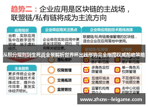 从积分规则到生死战全景解析世界杯出线形势完全指南权威前瞻策略