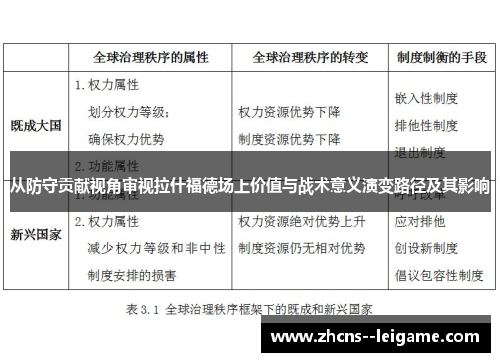 从防守贡献视角审视拉什福德场上价值与战术意义演变路径及其影响 从防守贡献视角审视拉什福德场上价值与战术意义演变路径及其影响